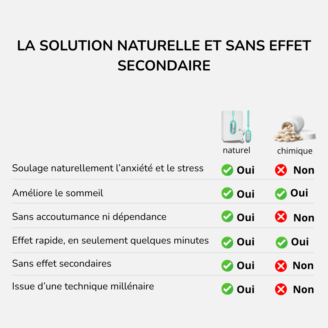 MyCalme – Le réconfort que votre esprit attendait